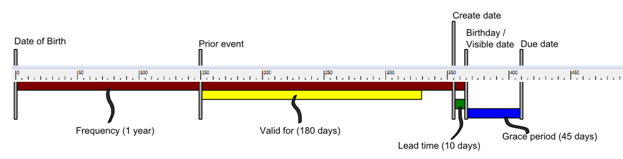 0a2783e29e98b5528b85721fce2d4b8d